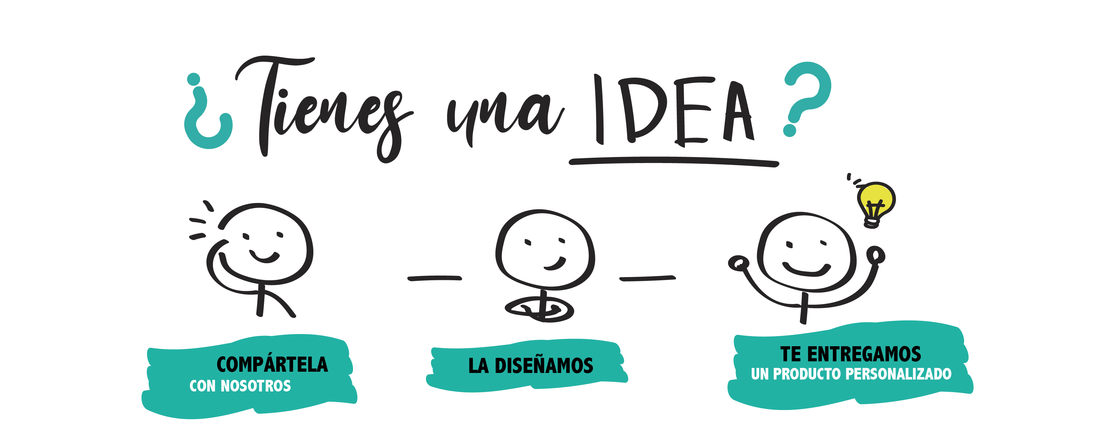 IDEA